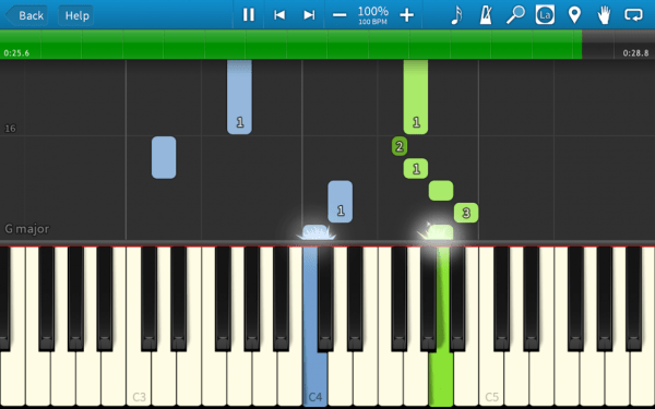 old synthesia crack reddit