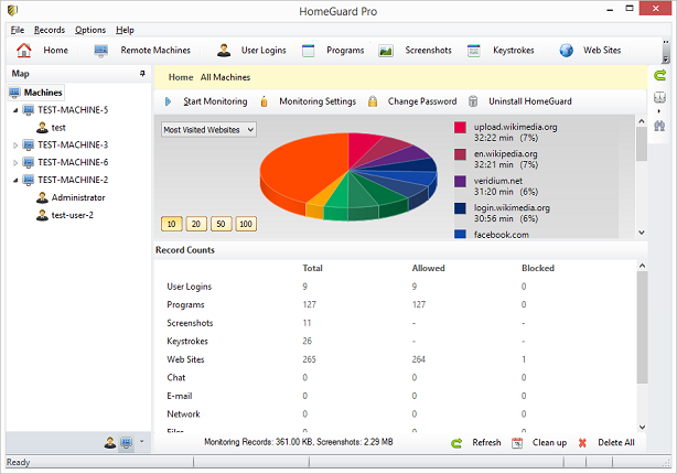 HomeGuard Crack v12.0.0 + License Key Free Download [2023]