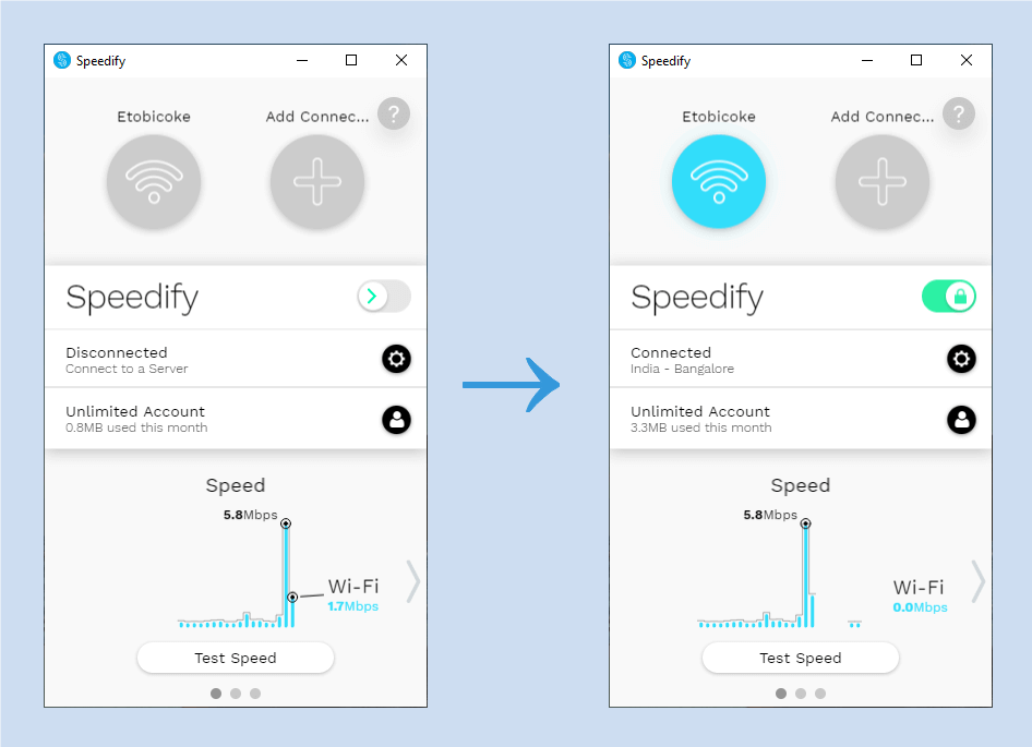 Speedify Crack